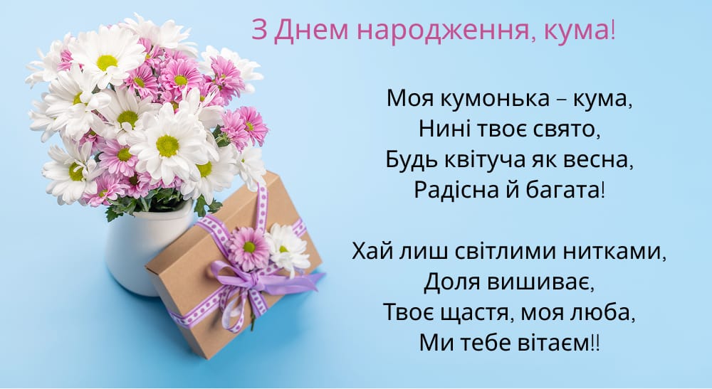 Листівка кумі з днем народження з ромашками та подарунком